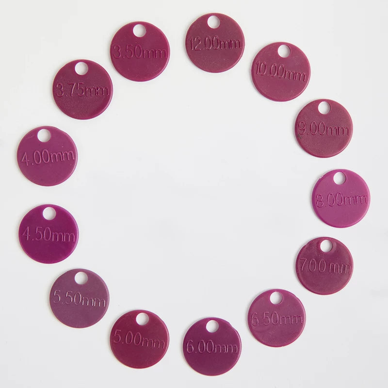 Nummernmarker